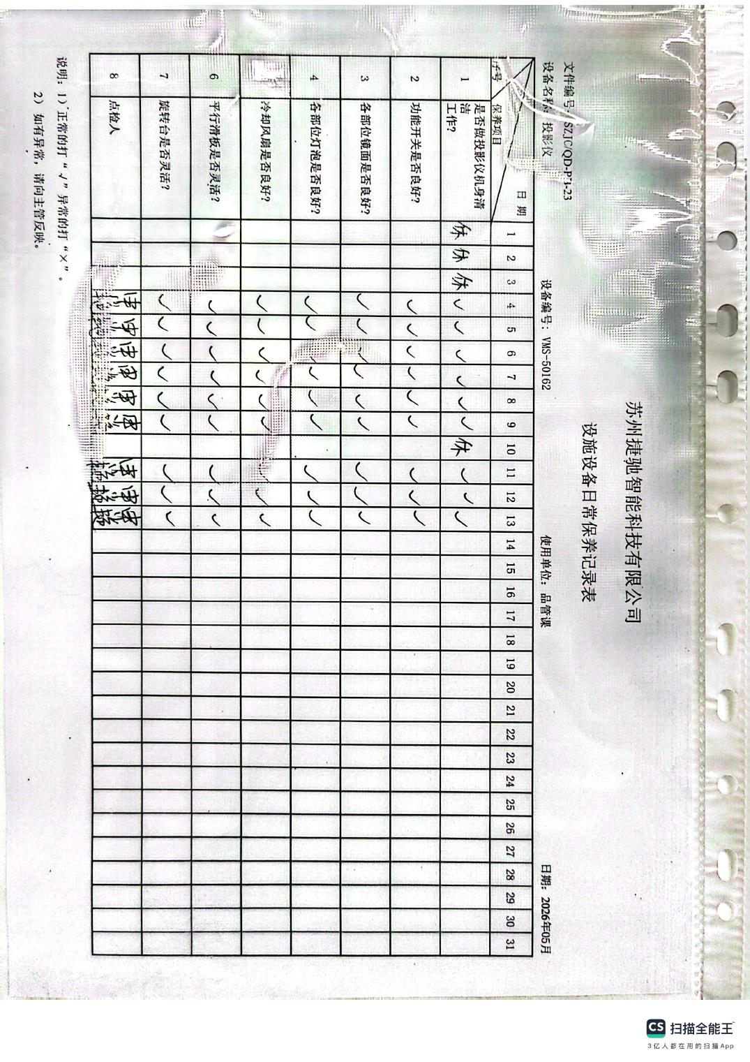 Equipment Maintenance Record